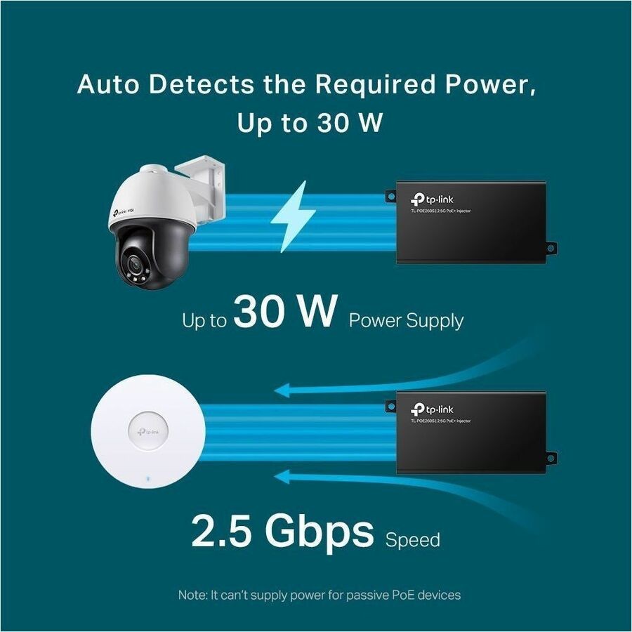 TP-Link TL-POE260S – 2.5G PoE+ Injector Adapter (TLPOE260S)