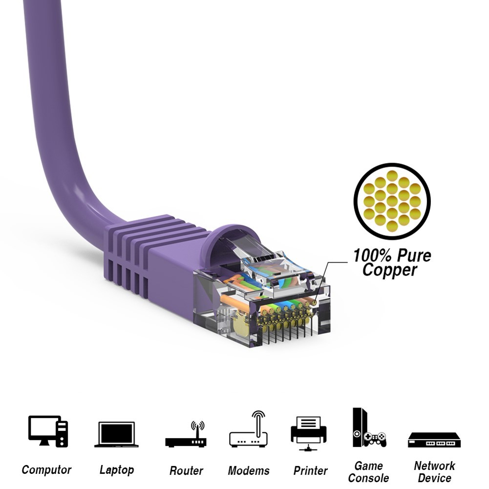 4FT Cat5E RJ45 Ethernet LAN Network UTP Snagless Patch Cable Pure Copper Purple