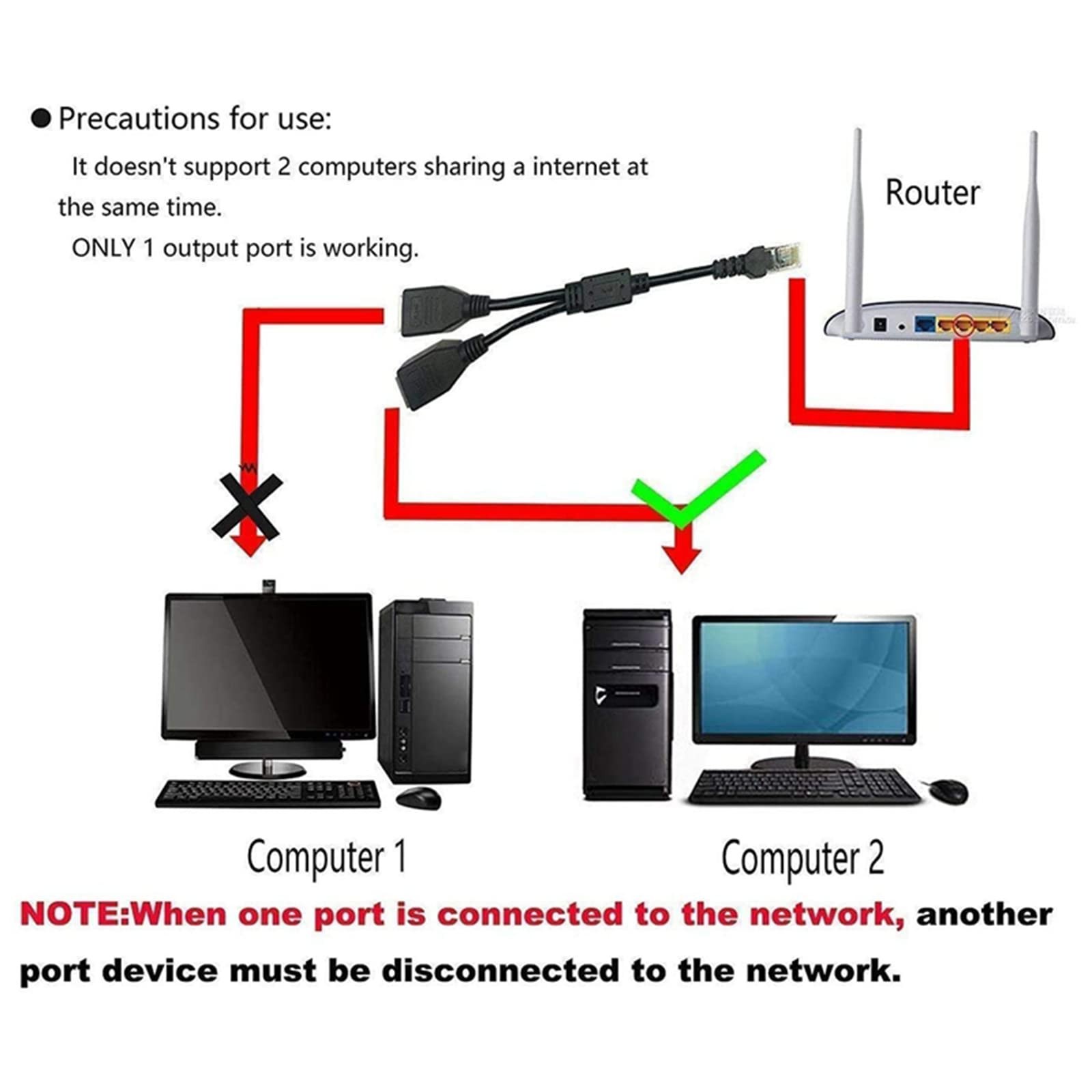Ethernet Splitter 1 to 2, RJ45 Internet LAN Network Splitter Adapter 1 Male t…