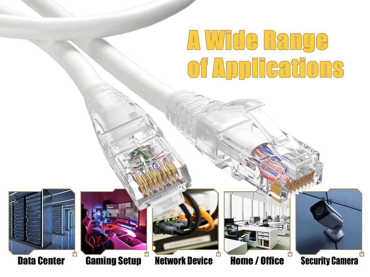 3ft Cat6 Ethernet Patch Cable with Clear Boot, UTP, Pure Bare Copper, White