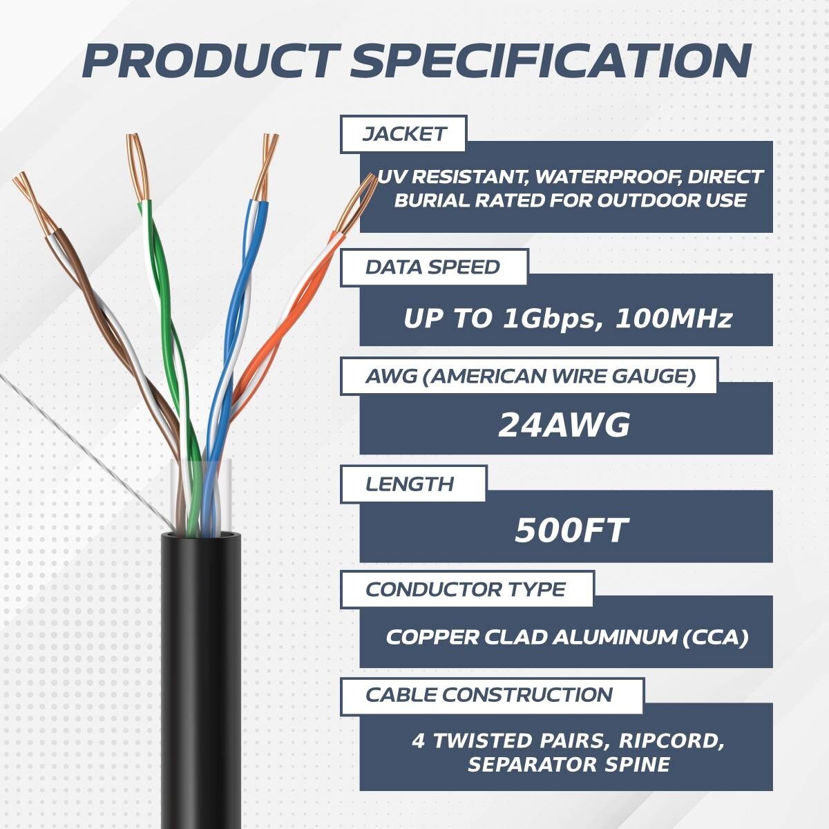 500FT CAT5E OUTDOOR Cable Solid UV Direct Burial UTP Lan Network CAT5 PULL BOX