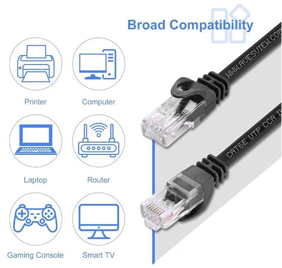 AvesView CAT6 75 ft Ethernet Cable, Black | Indoor High-Speed 10Gbps