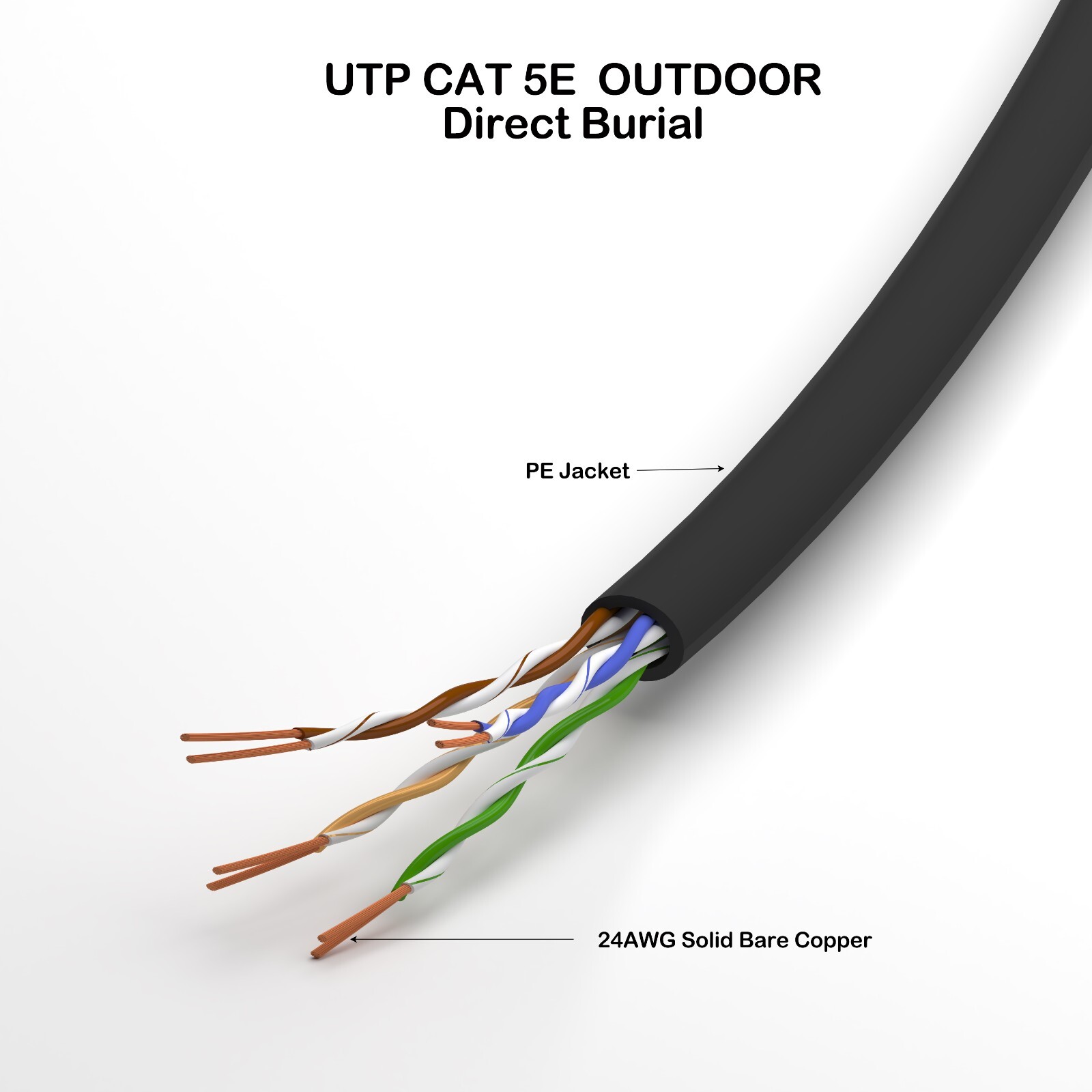 ETHERNET OUTDOOR DIRECT BURIAL LAN CABLE UTP CAT 5E 24AWG SOLID BARE COPPER
