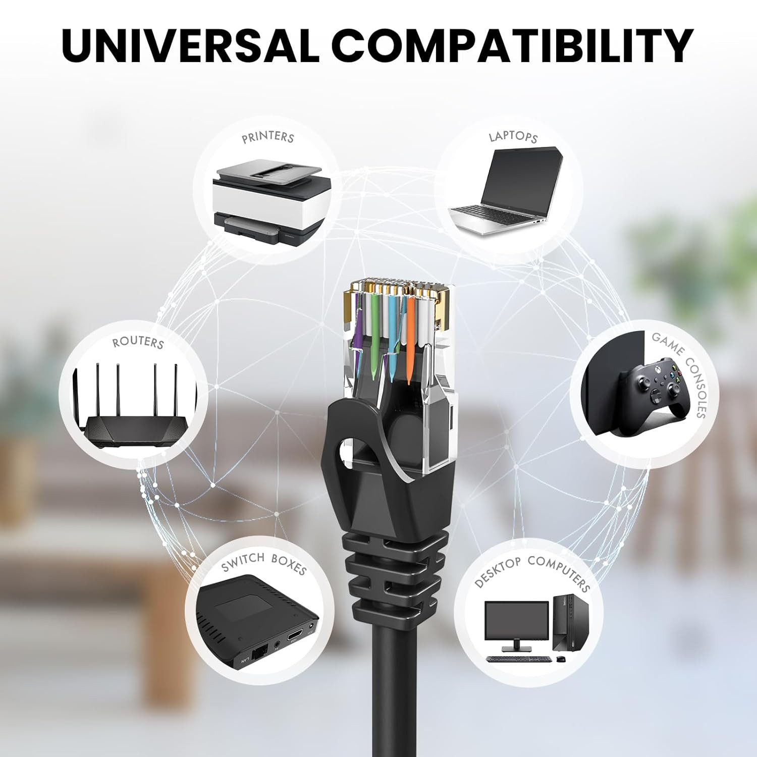 Cat 6 Ethernet Cable 6 FT (10 Pack), Cat6 Patch Cable, High Speed 10Gbps 500Mhz
