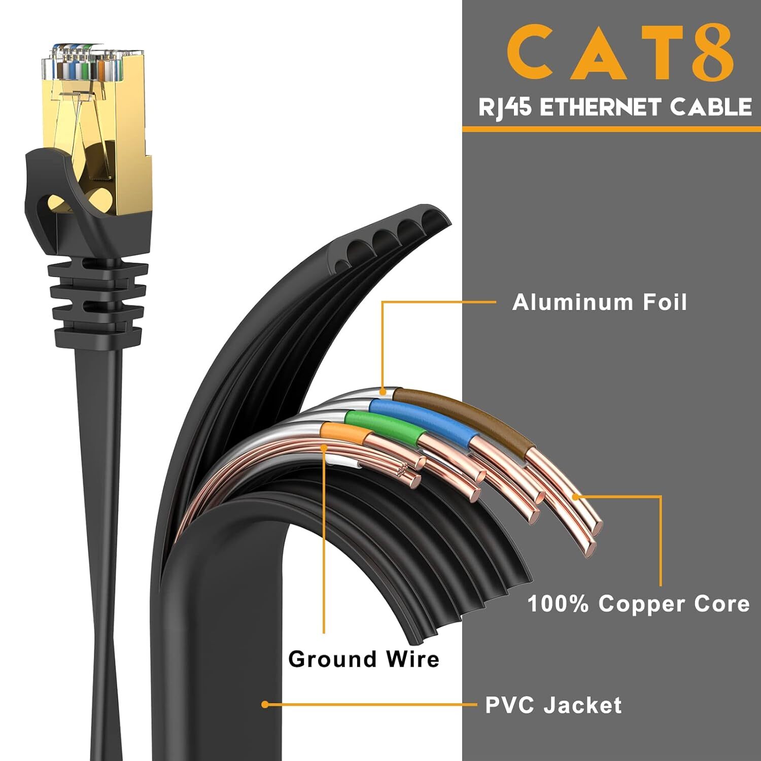 Cat 8 Ethernet RJ45 Cable Super Speed 40Gbps Patch LAN Network Gold Plated Lot
