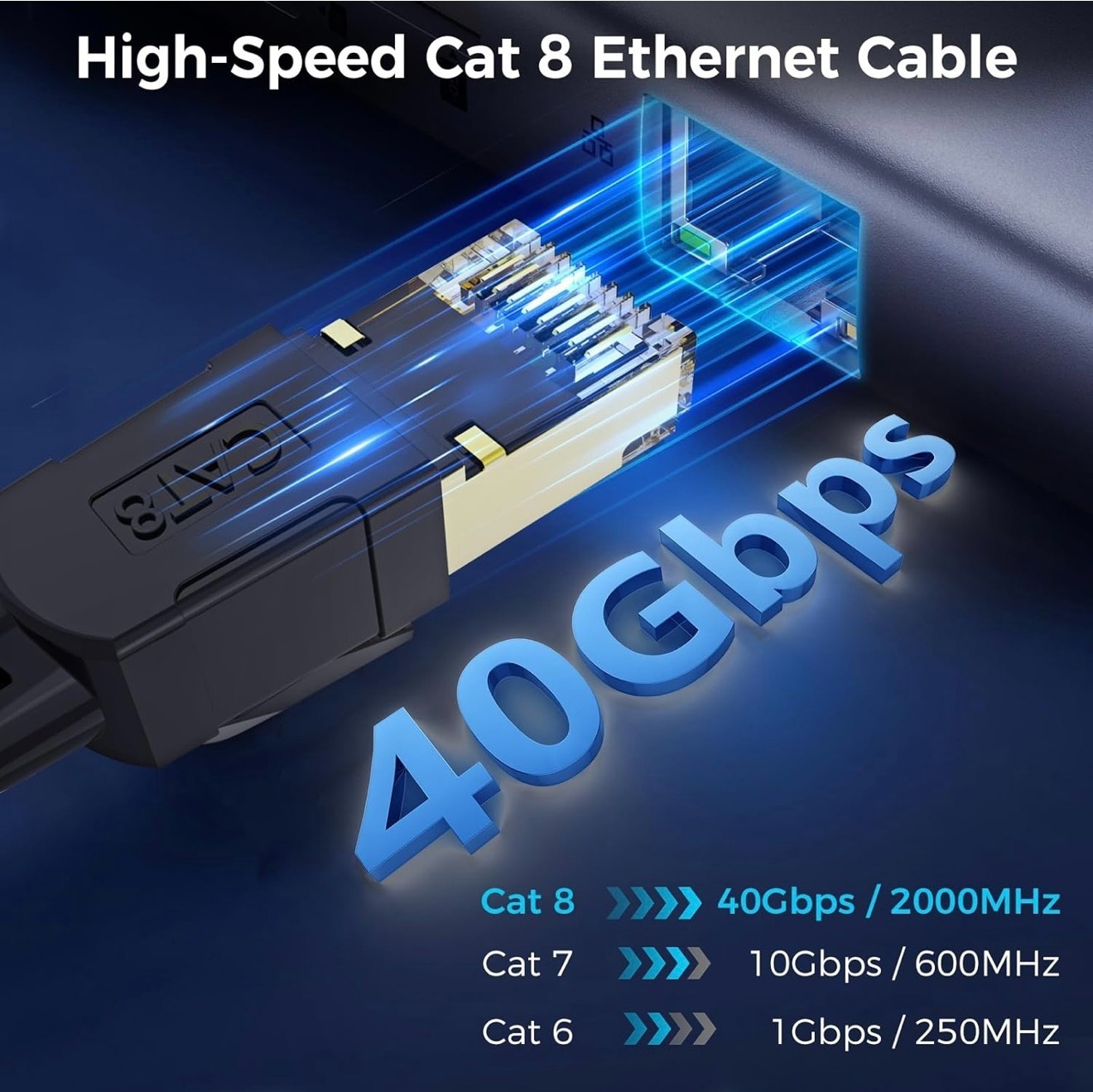 Cat 8 Ethernet Cable 8.12.40.50 FT RJ45 High Speed LAN Network Cord Black