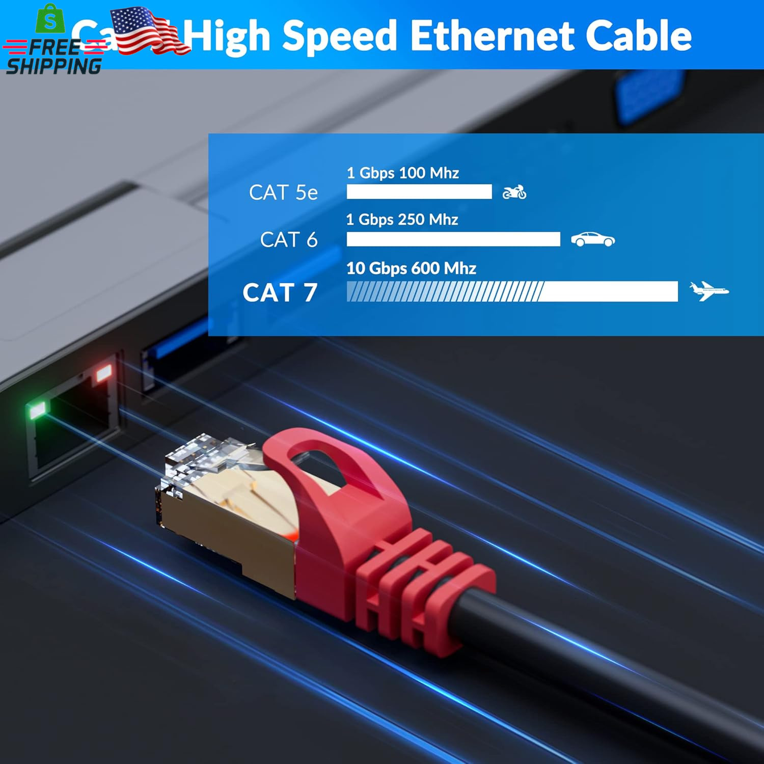 Cat 6E Cat 7 Outdoor Ethernet Cable 30 Ft,Adoreen 10Gbps Heavy-Duty Shielded Int