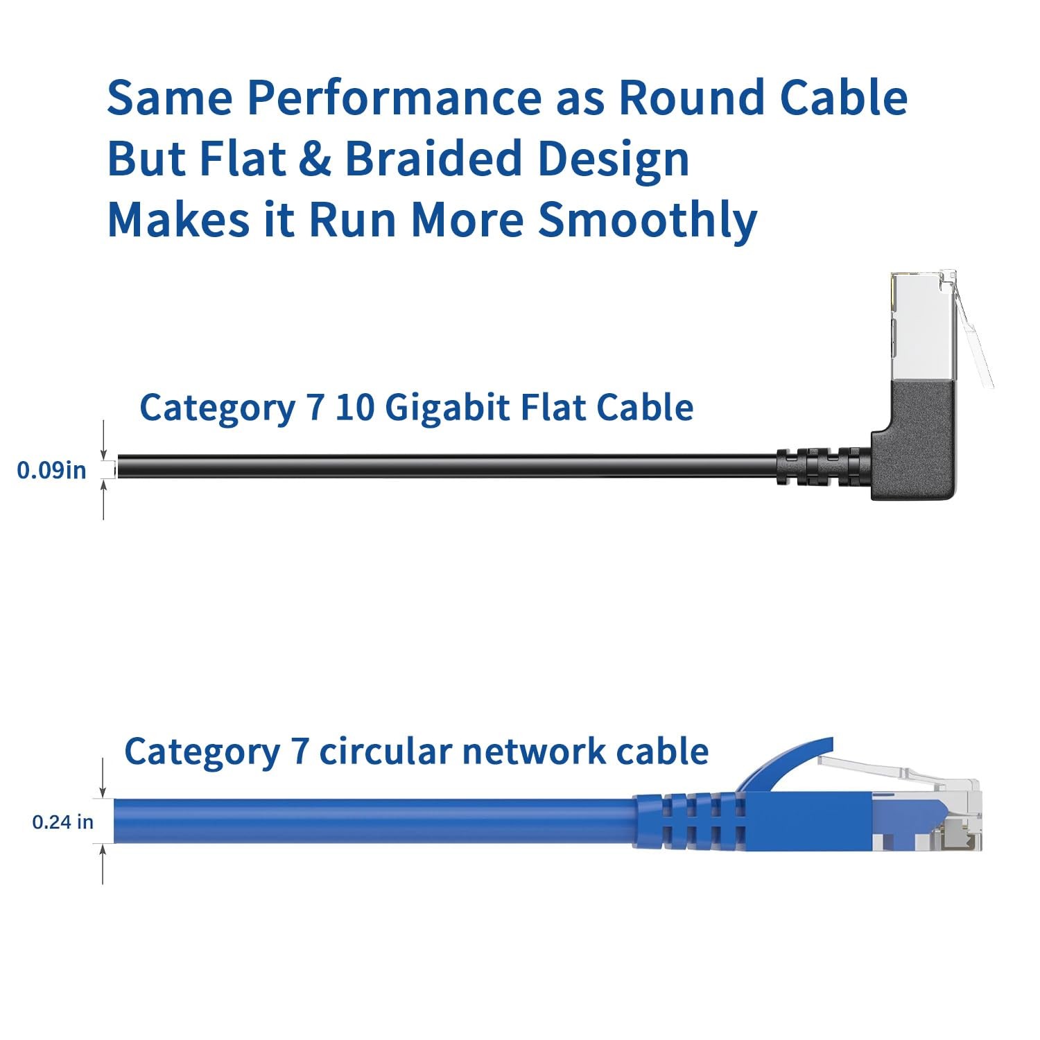 2-Pack 6 Inch Cat 7 Ethernet Extension Cable, 10Gbps 90 Degree Up-Angled RJ45…