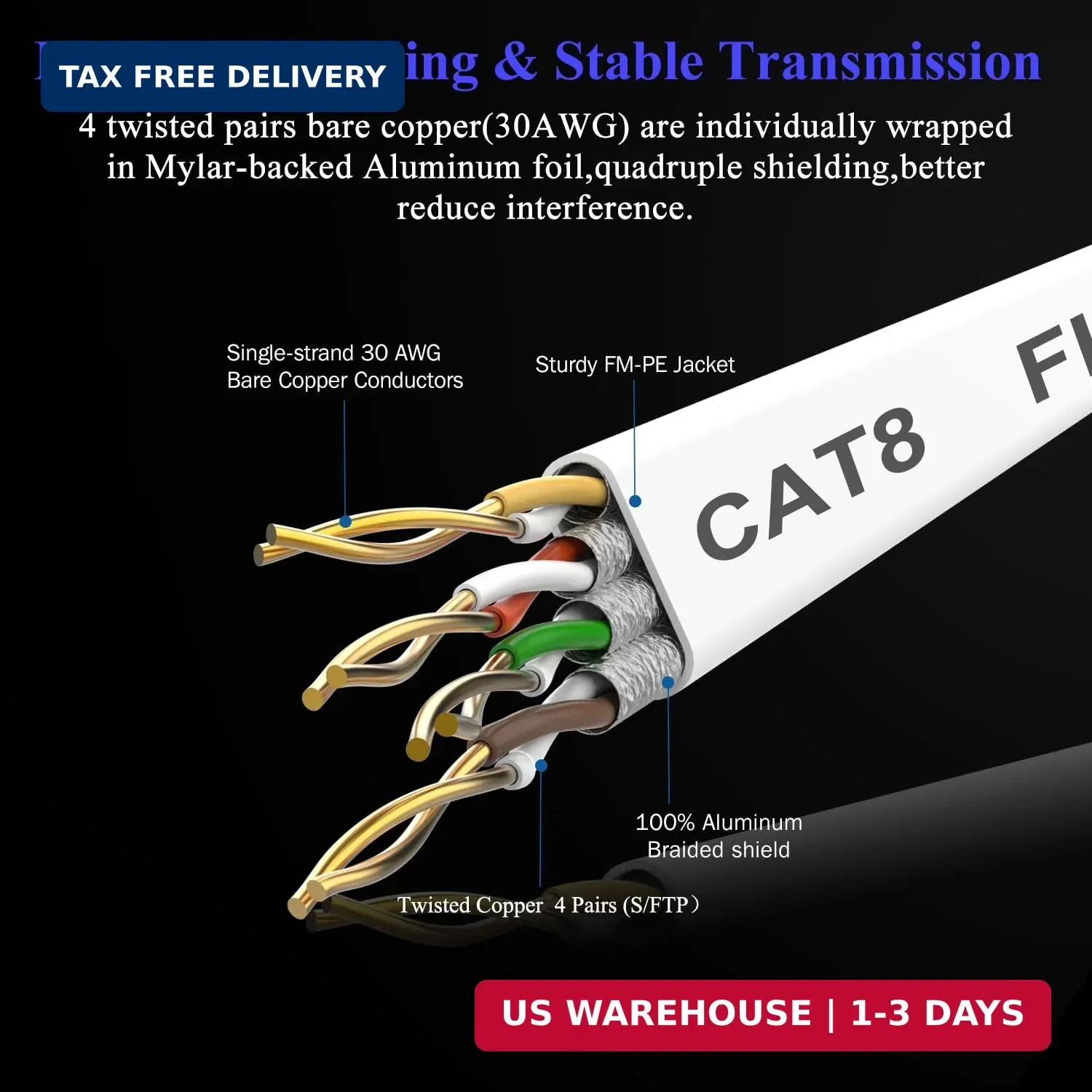 Smolink Ethernet Cable 15 FT, Cat 8 Ethernet Cable 2000Mhz 40Gbps, Internet Cabl
