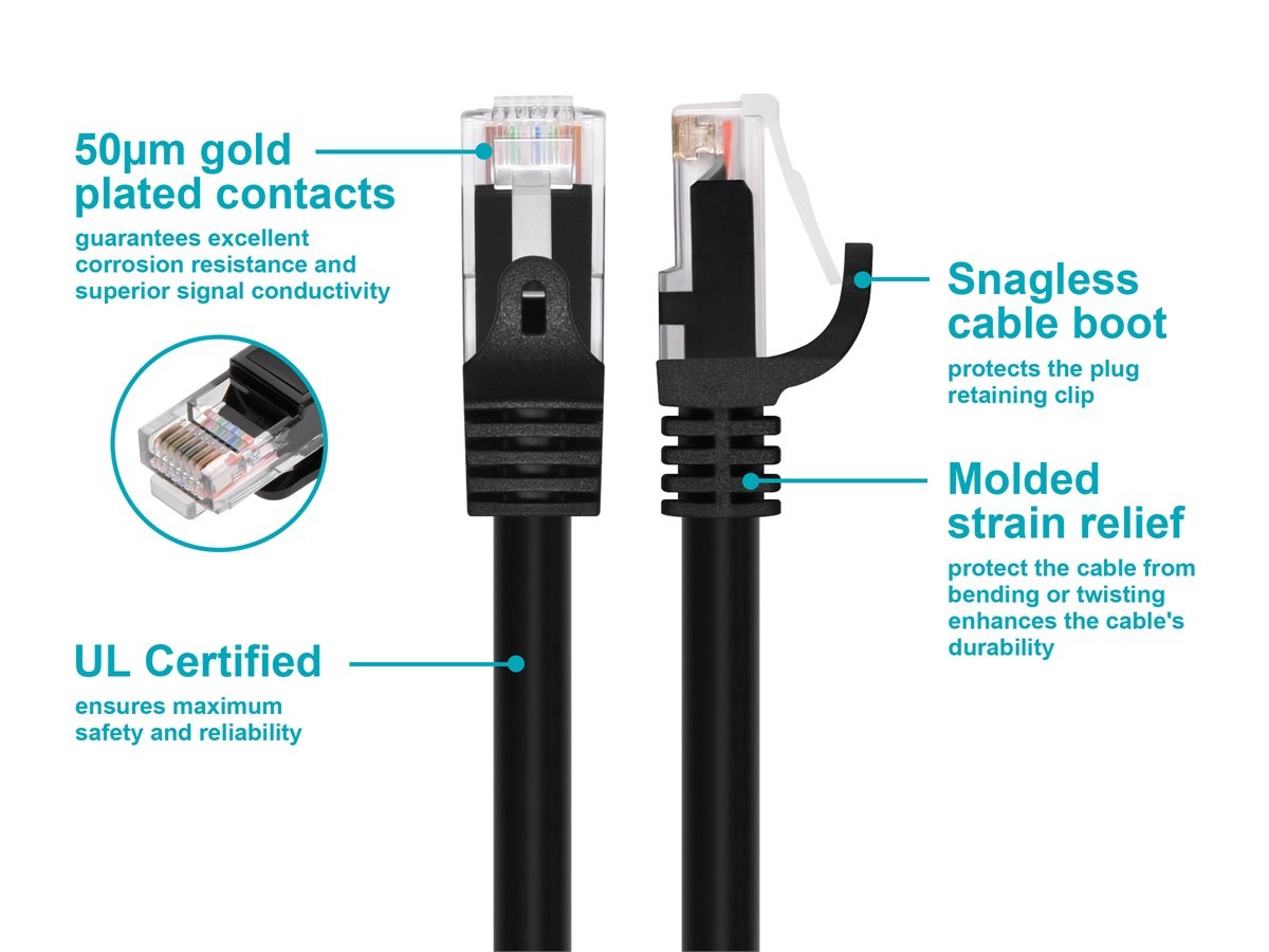 Monoprice Cat6 Ethernet Patch Cable – 1ft – Black (12-Pack) 550MHz, UTP, 24AWG