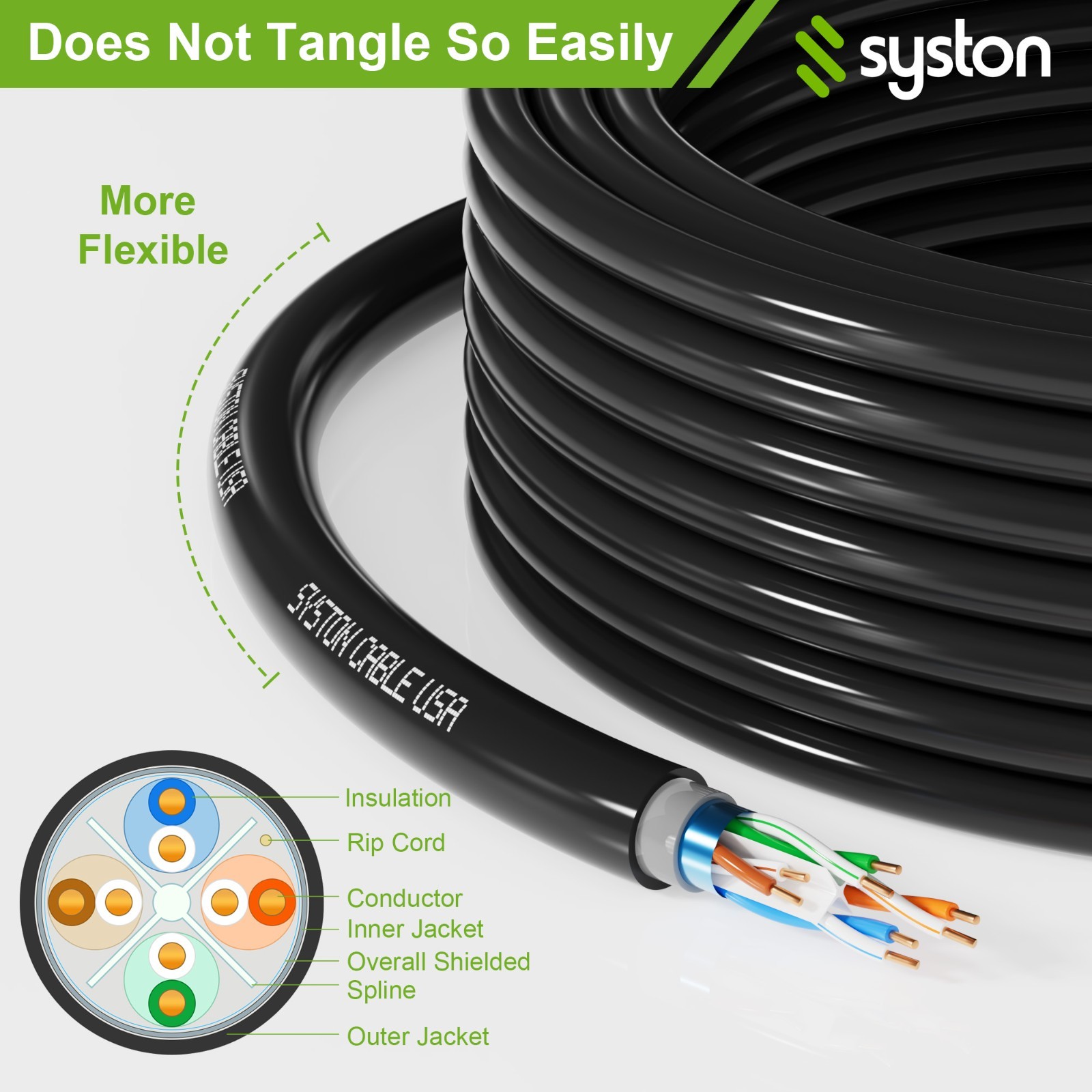 Syston Direct Burial Shielded Cat6e Ethernet Cable UV Waterproof – 50/100/250 ft