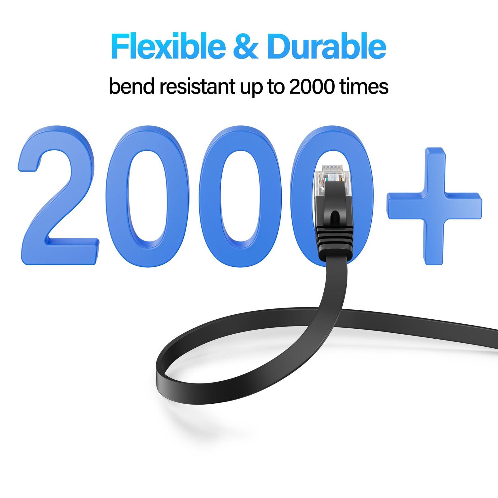 Cat 6 Flat Ethernet Cable 50 FT, UTP 10Gbps HighSpeed Cat6 Ethernet Cable, Pu…