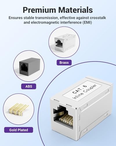 Cat6 Coupler Shielded Ethernet Extender PoE 10-Pack, Female to Female RJ45