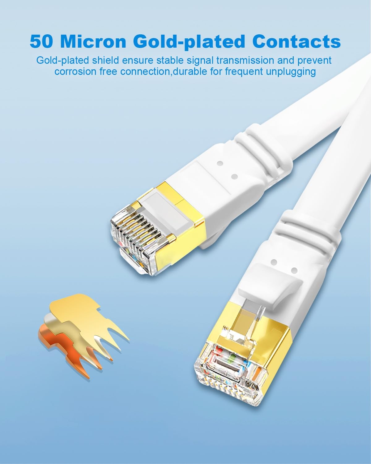Yauhody CAT8 Ethernet Cable 3ft 5 Pack Flat Patch Cord, 3FT, White