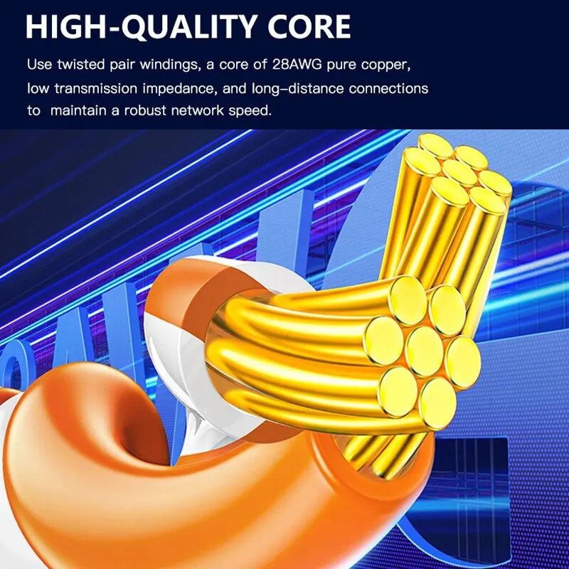 Network CAT7 Ethernet Cable 10Gb RJ45 Lan Network Cable Networking Ethernet Patc
