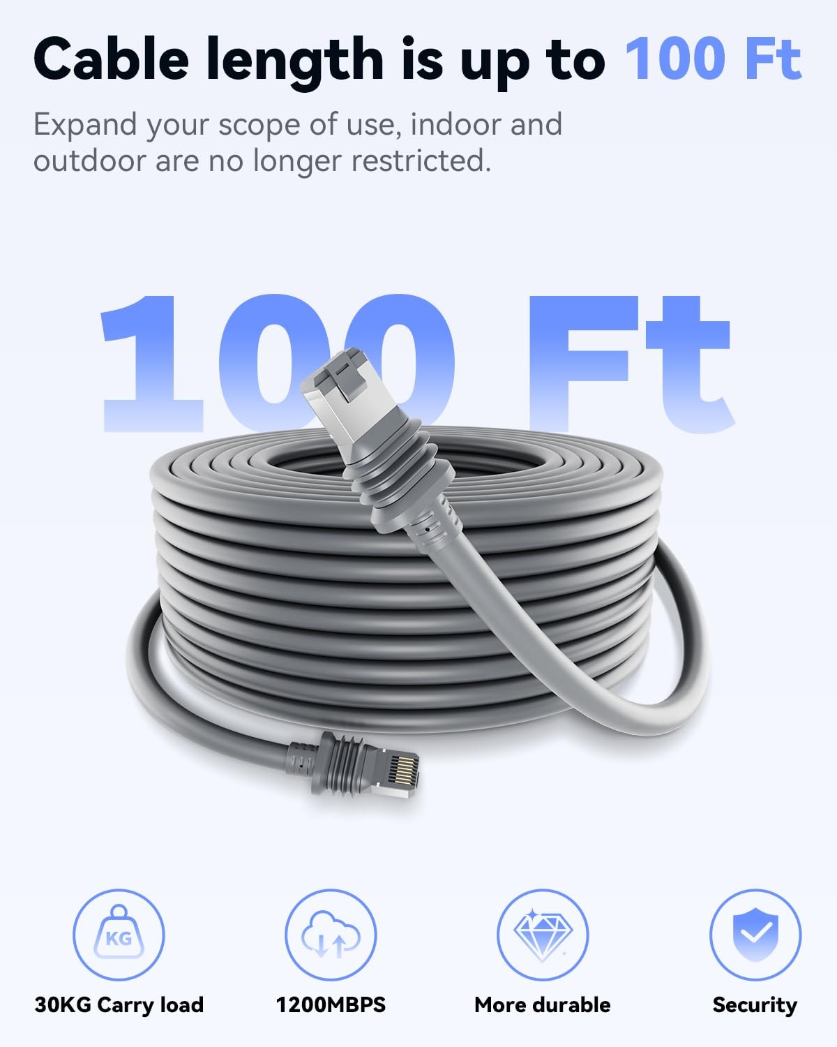 100FT Starlink Gen 3 Cable Waterproof Ethernet Extension Cord Indoor Outdoor