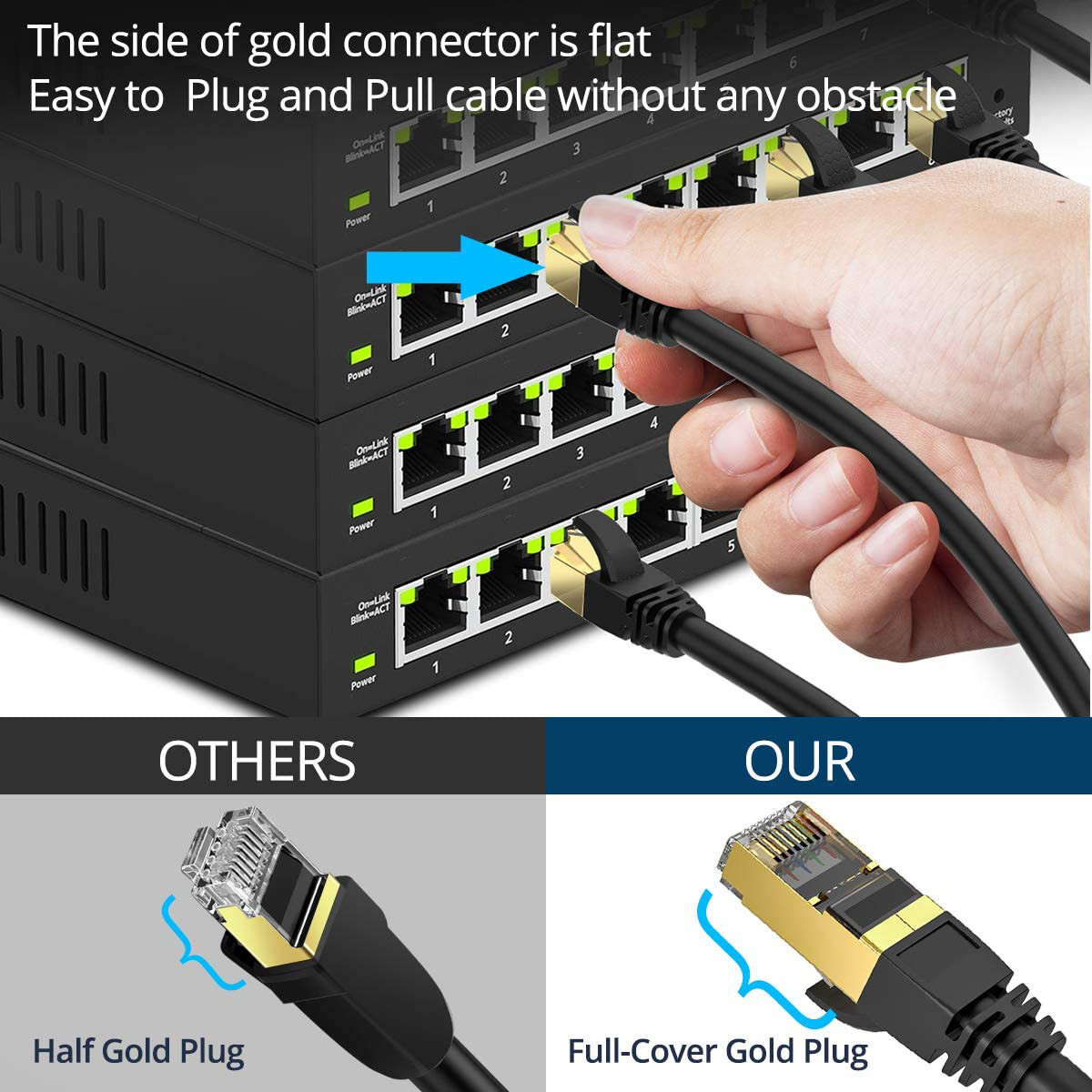 [1-10Pack] Cat 8 Cat8 Ethernet Cable Wire Lot RJ45 Network Cable w/Speed to 40GB