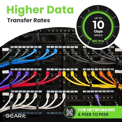 20-Pack Cat 6 Ethernet Cables 5ft – Snagless RJ45 Network Patch Cords, 10 Gbps