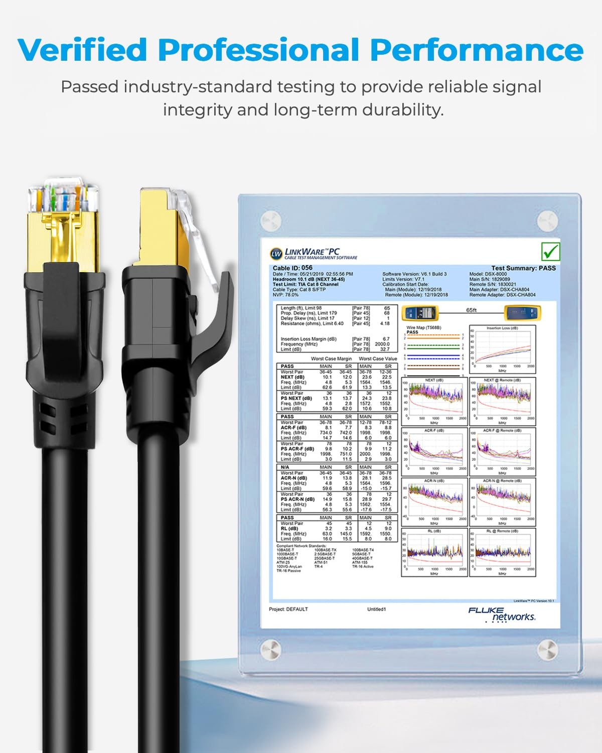 DDMALL CAT8 Ethernet Cable 1.5ft,3ft 6ft 10ft 15ft 20ft 25ft 1.5 Feet, Black