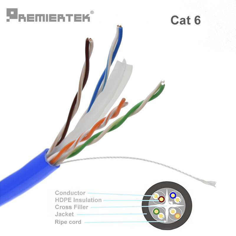 CAT6 1000FT 550MHz Riser UTP NETWORK ETHERNET CABLE BULK WIRE 23 AWG LAN BLUE