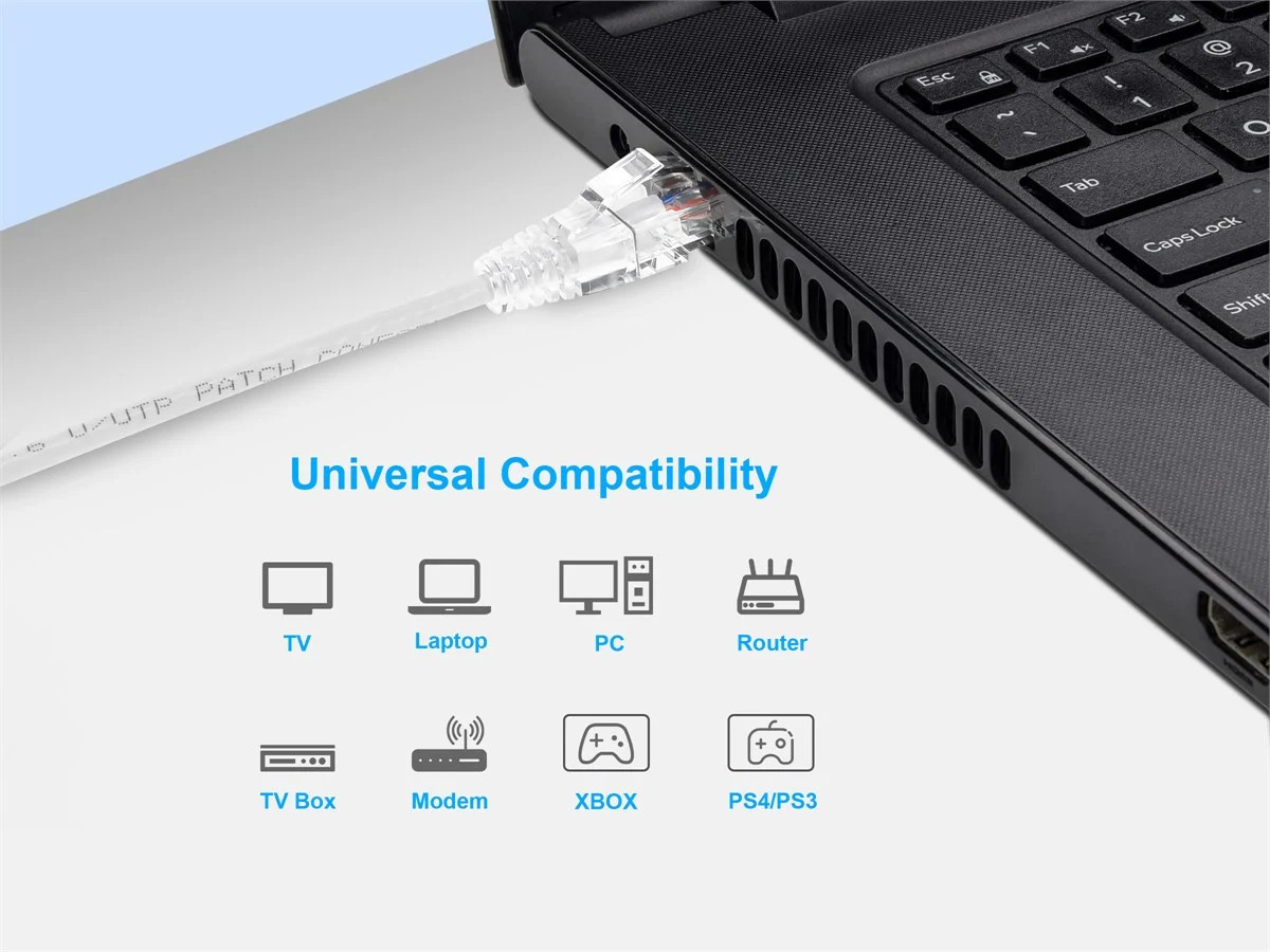 Monoprice Cat6 Ethernet Patch Cable – 3 feet – White | Snagless RJ45 Stranded