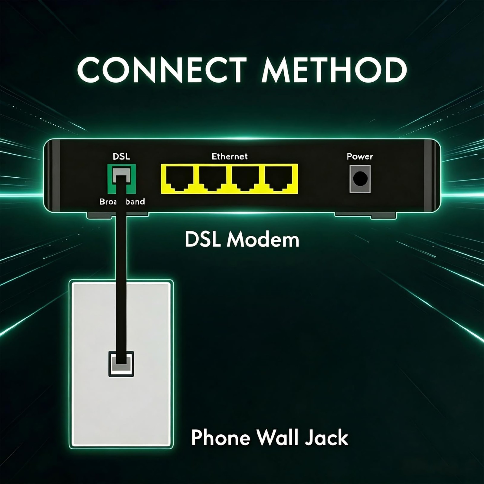 6 FT CAT5 RJ11 Data Cable DSL High-Speed Modem Twisted UTP 6P4C Male Black
