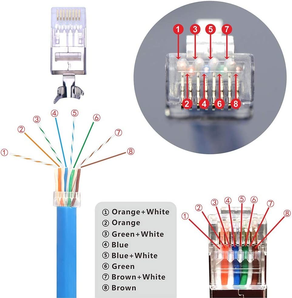 CAT6A/CAT7 Shielded RJ45 Pass Through Connectors 30-Pack with Blue Boots
