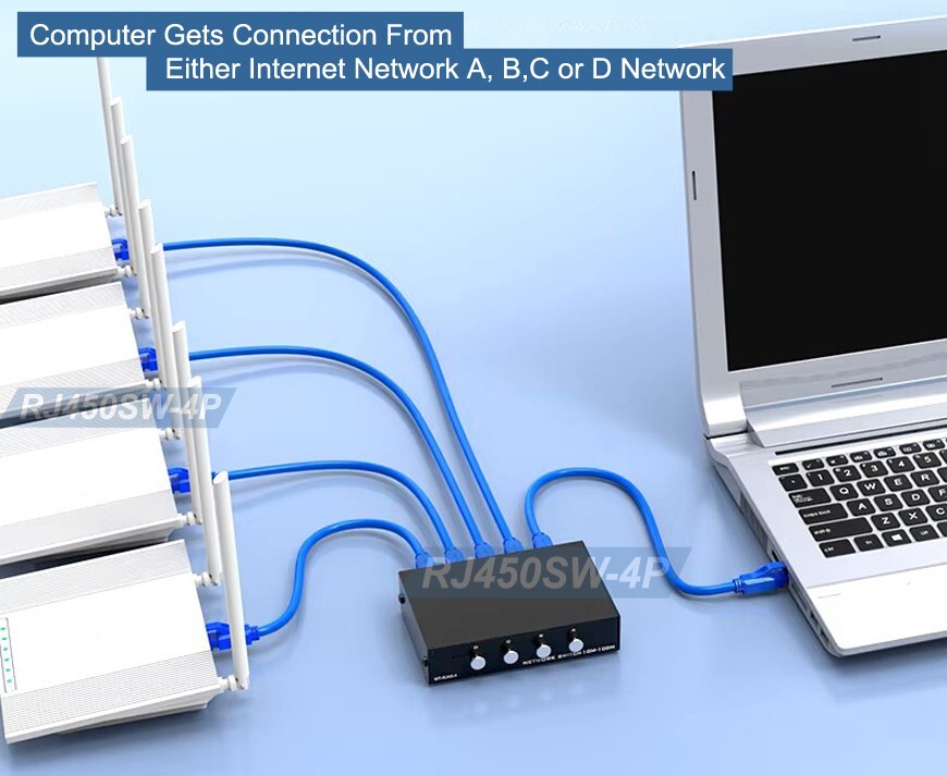 4-Port Ethernet RJ45 Data Switch With Rotary Dial Support 1000 Mbps
