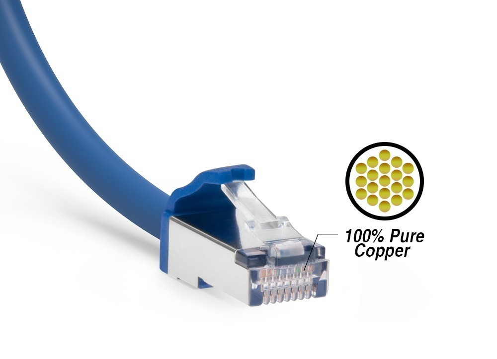 Cat.8 S/FTP (SSTP) Cat8 Ethernet Network Cable 1ft, 2ft, 3ft, 5ft, 7ft 10ft lot