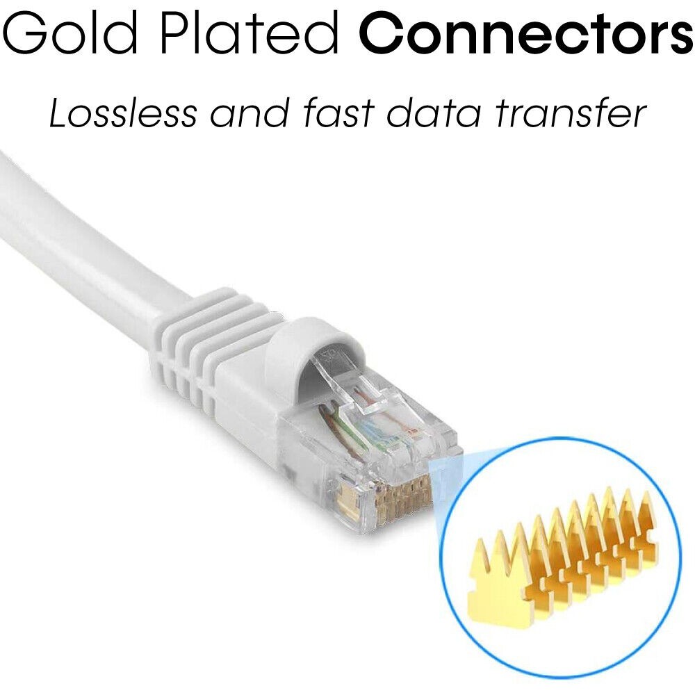 20 PACK Cat5e Cable White Cat 5 Patch Cord Ethernet RJ45 Connectors LAN Wire