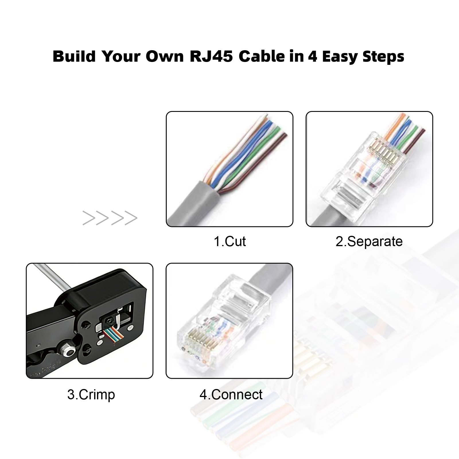20 Pack Cat5e RJ45 Pass Through Connectors Modular Plug 3Prong Gold Plated