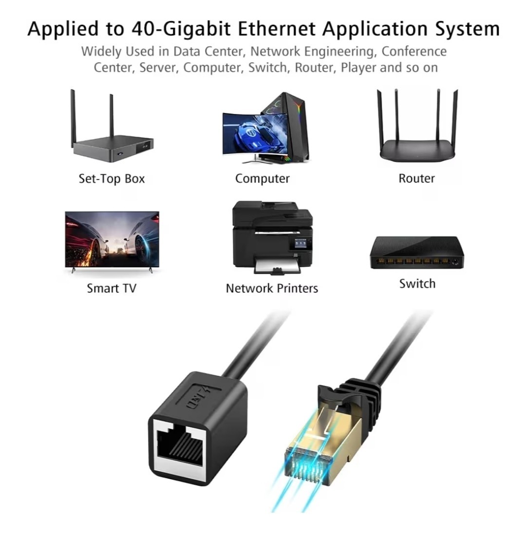 J&D Ethernet Extension Cable, Cat 6 Ethernet Extender Cable Adapter (15 Feet)…
