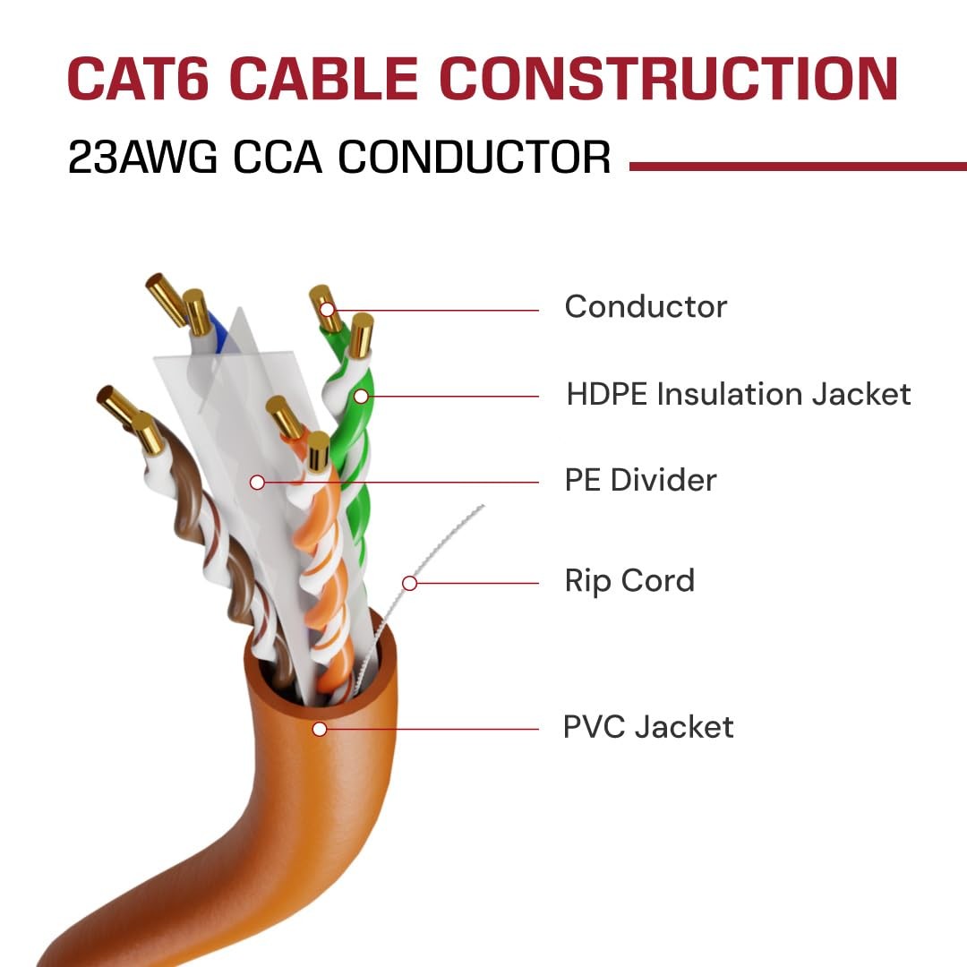 CAT6 Ethernet Cable 1000ft Bulk Network LAN Wire 23AWG Solid UTP 550MHz Orange