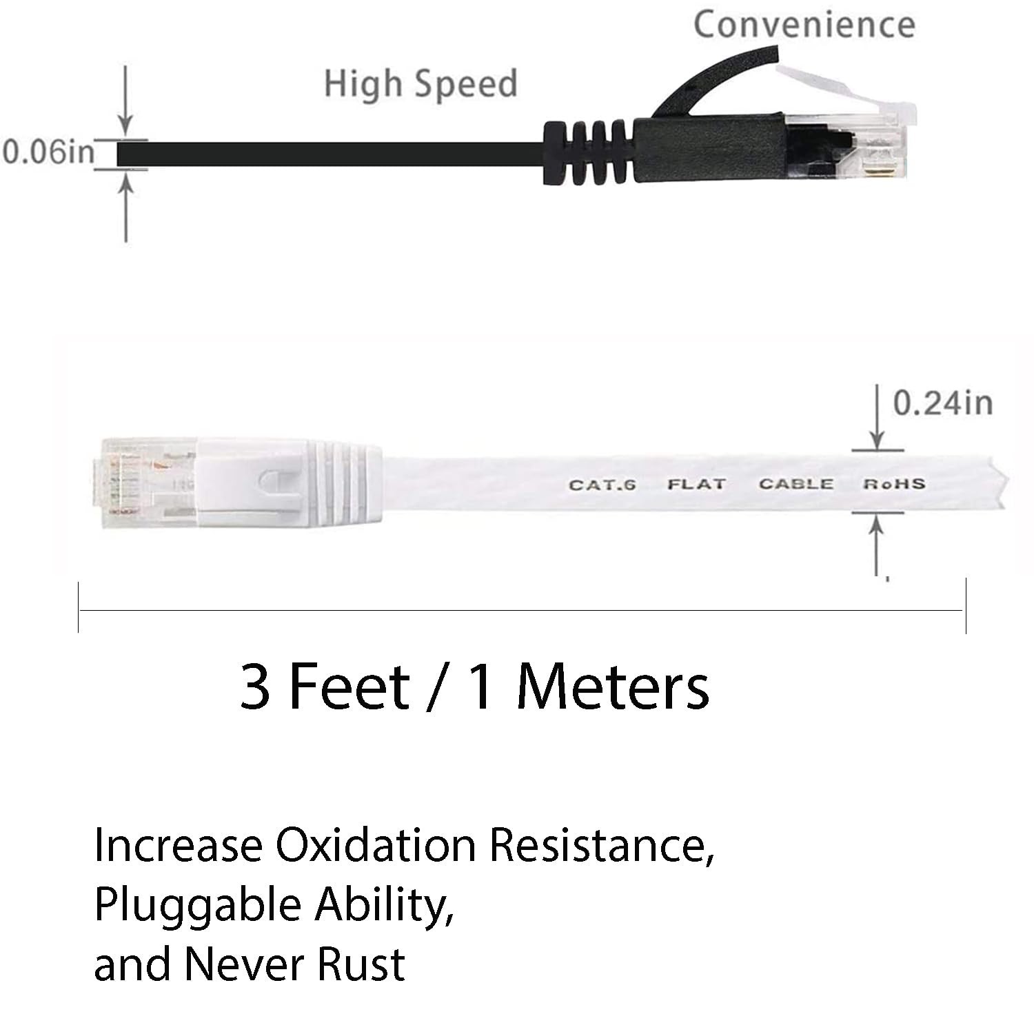 Cat 6 Ethernet Cable 3FT Pack – High-Speed Flat Design, Versatile Connectivity