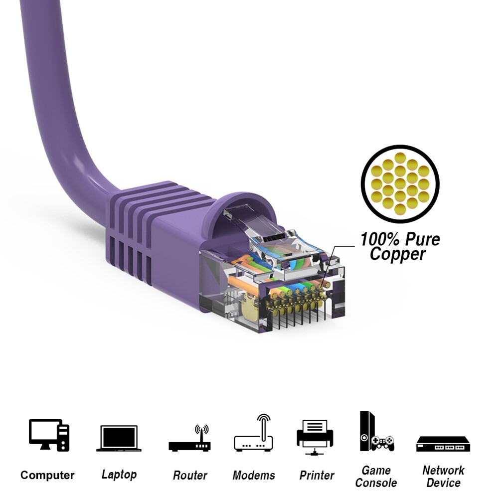 4FT Cat6 RJ45 Network LAN Ethernet UTP Snagless Patch Cable Pure Copper Purple