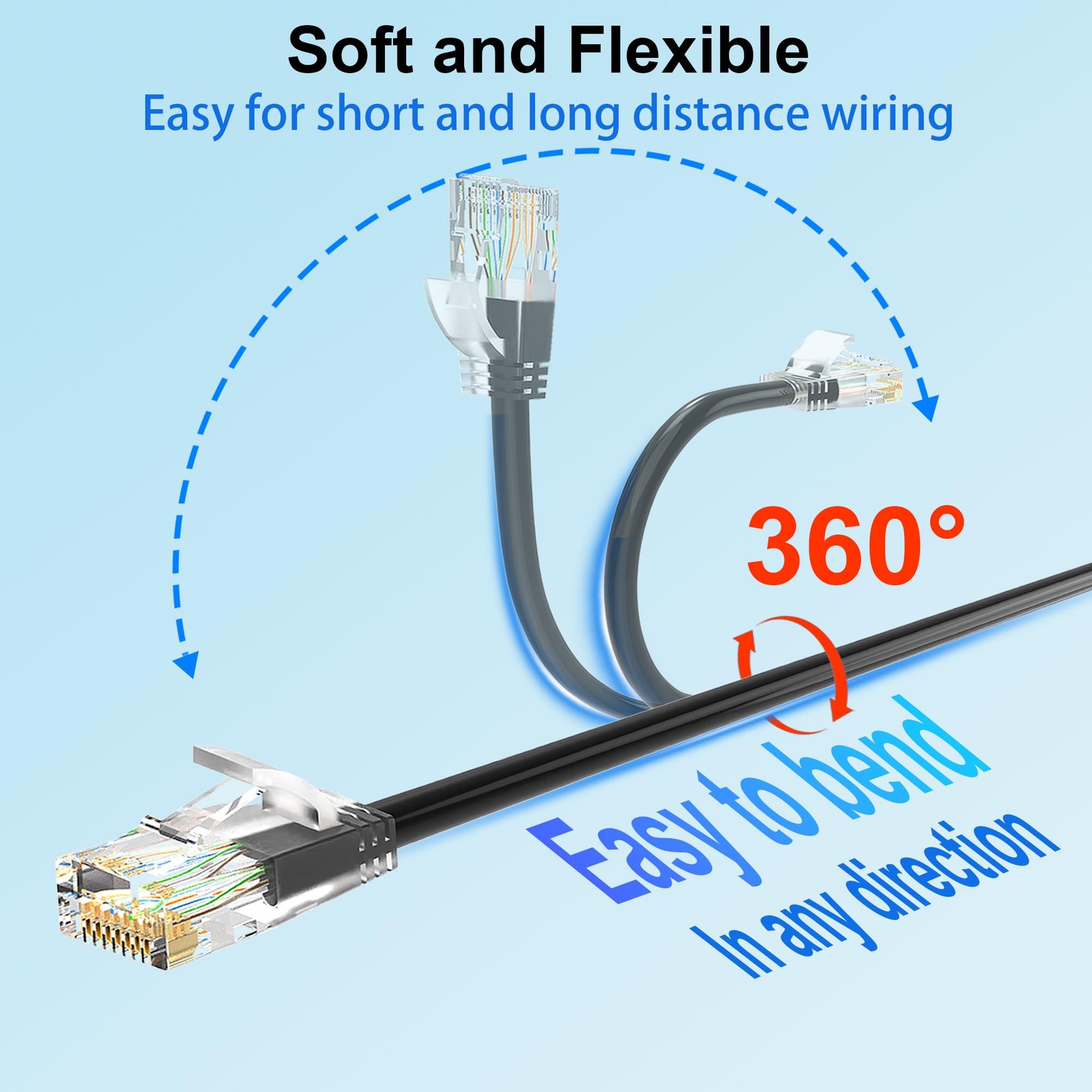 Cat 6 Patch Cables 1 feet 5Pack, Slim Cat6a Ethernet Patch Cable 10Gbps 550Mh…