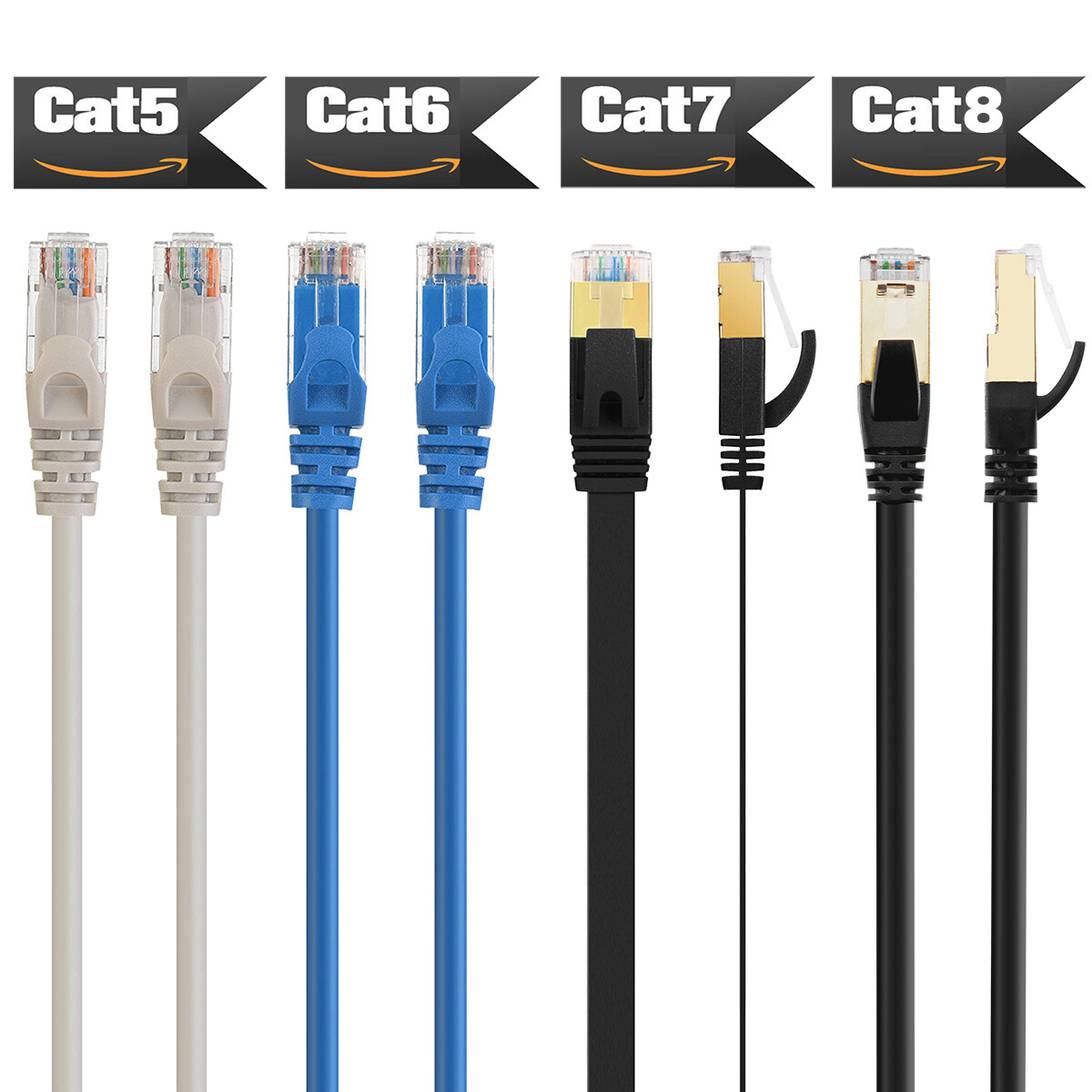 Ethernet Cable with RJ45 Connector Lead — Ideal for Router, Modem, Smart TV, PC