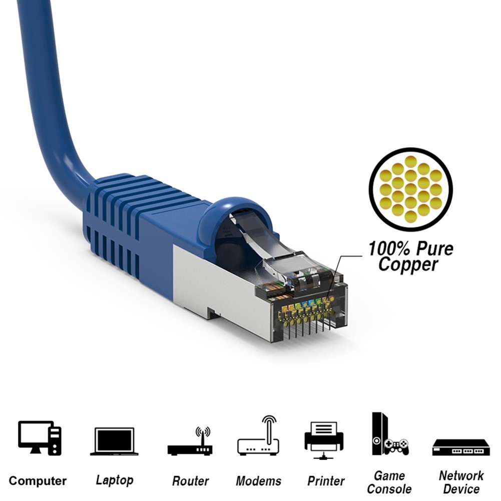 CAT6 RJ45 Network LAN Ethernet SSTP Shielded Cable Gold 26AWG Copper Wire Blue