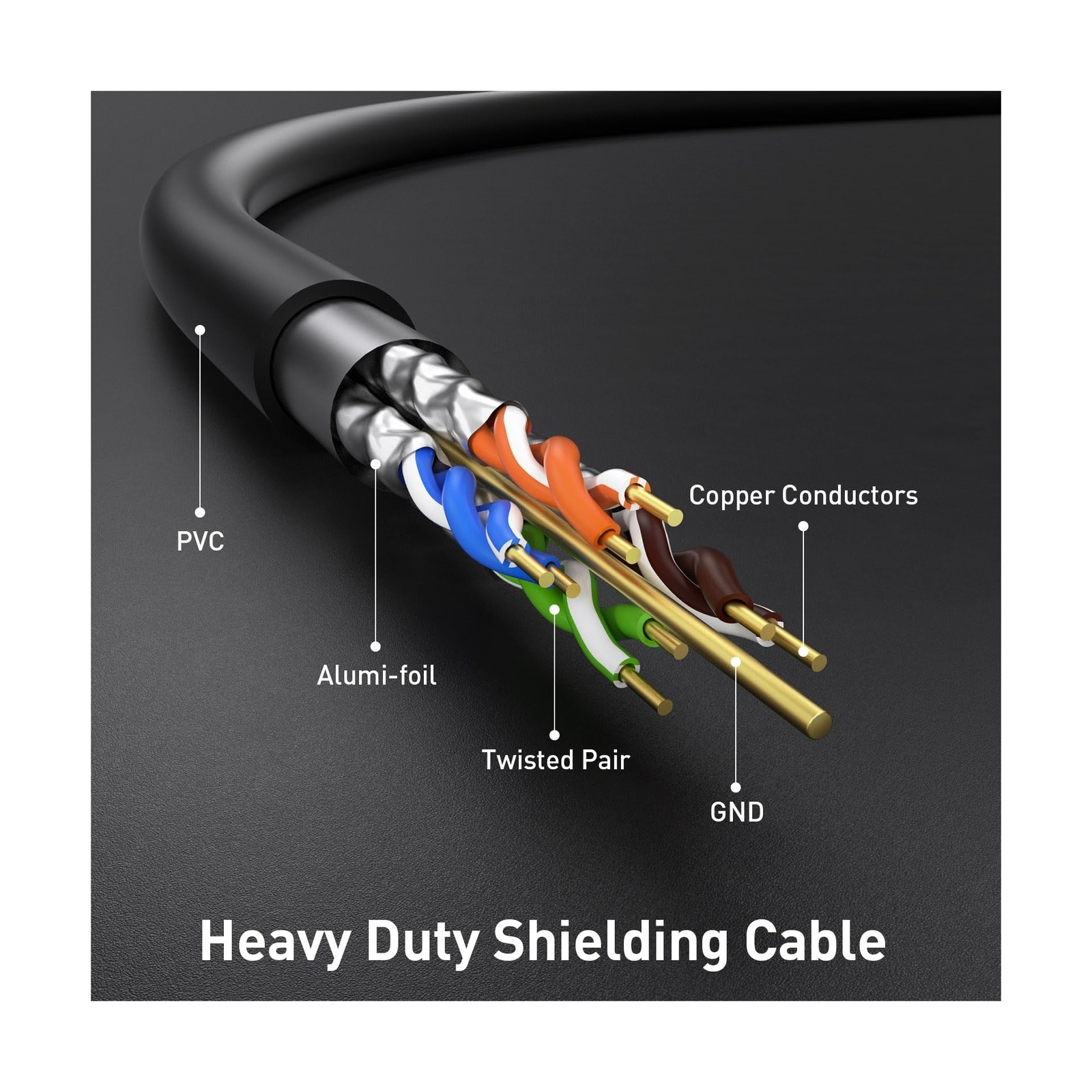 Cat7 Ethernet Cable 300ft,3Ft 15Ft 25Ft 50Ft 100Ft 125Ft 150Ft 175Ft 200Ft 22…