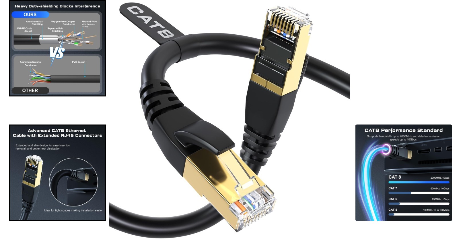Cat8 Ethernet Cable 50FT 40Gbps 2000MHz UV Waterproof for Gaming