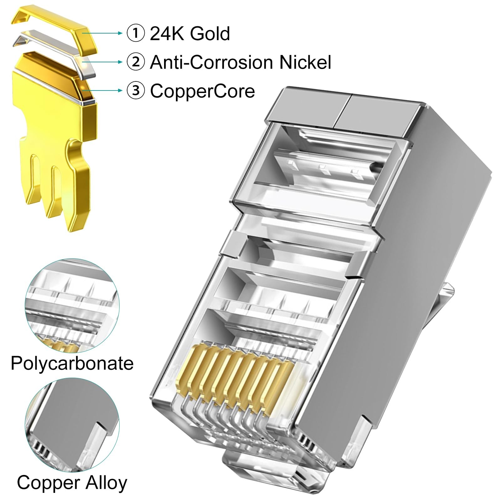 50 Pack Cat 6 Shielded Pass Through RJ45 Connectors STP Network Cable Plugs