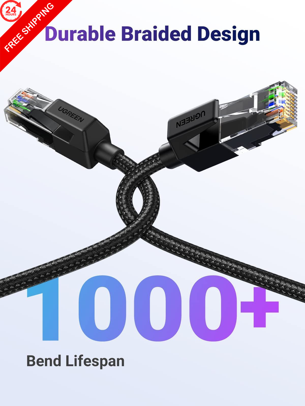 UGREEN Cat 6 Ethernet Cable 15FT, Braided, 1000Mbps 250MHz High Black
