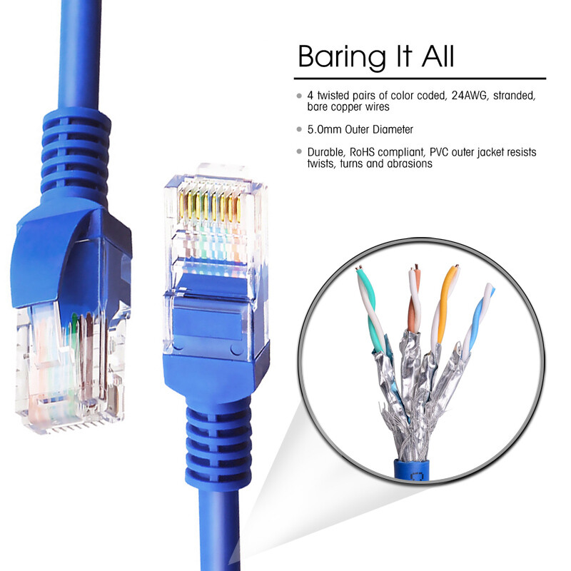 BLUE 75FT CAT6 Cat 6a Ethernet Network Patch Lan Cable Cord with RJ45 Connector