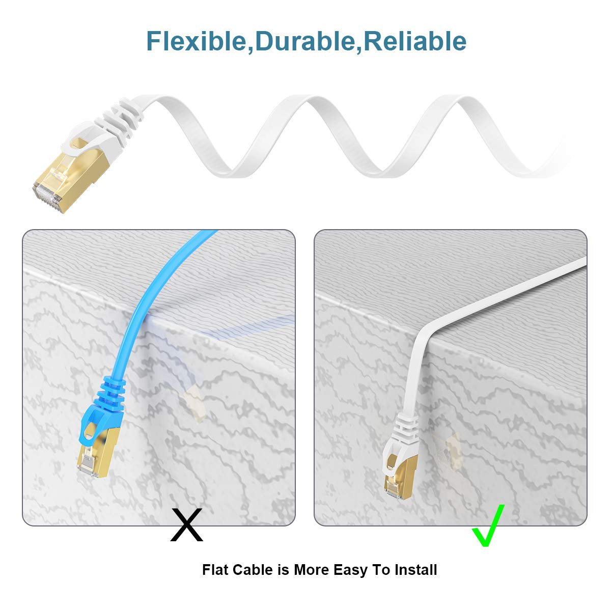 Ethernet Cable 15Ft Cat7 White,Rj45 Cable,Flat LAN Network Cable 600 Mhz Patch C