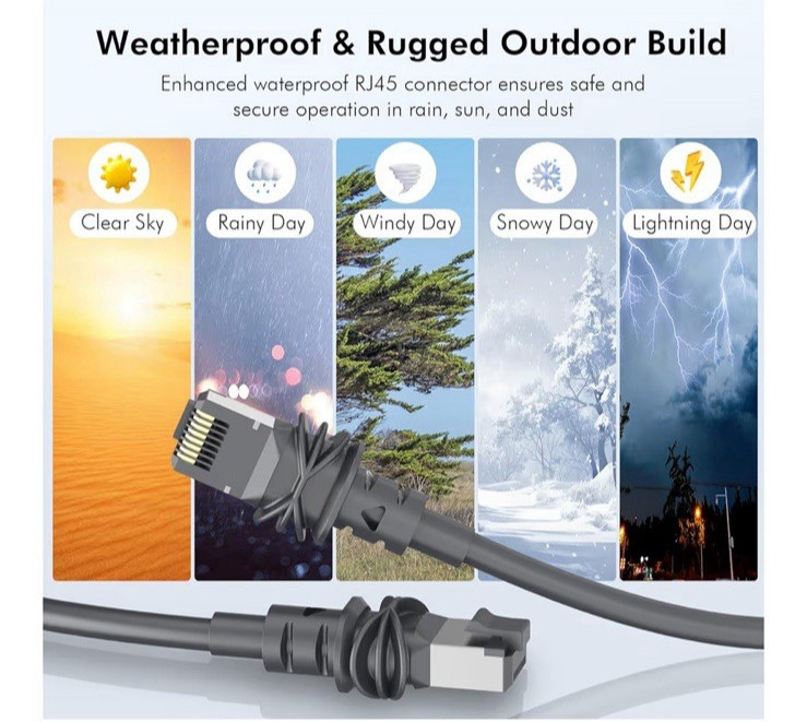 Starlink Extension Cable 75ft Waterproof Outdoor Ethernet RJ45 for Dish Router