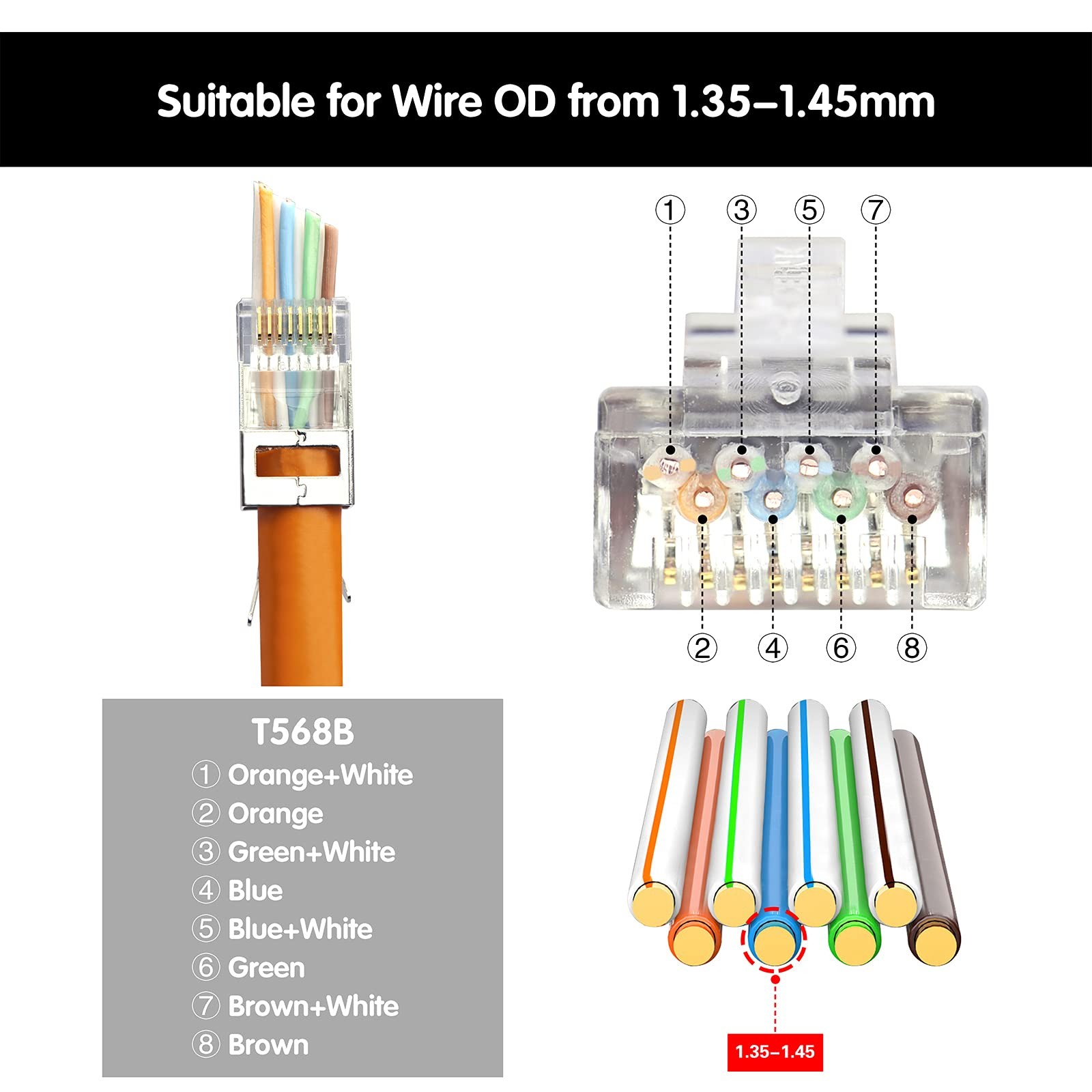 50-Pack UL-Listed Cat7 Cat6A Shielded Pass Through RJ45 Connectors 3-Prong