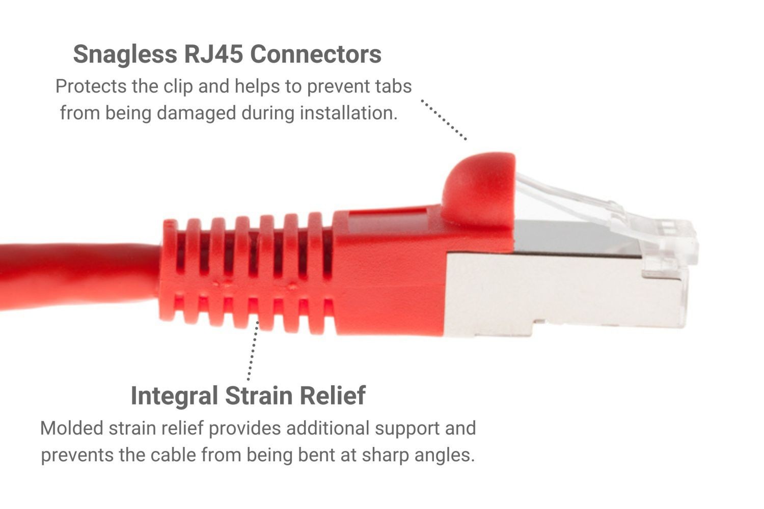 CAT6 Shielded Ethernet Patch Cable, Snagless, 1 Foot, R – Lifetime Warranty