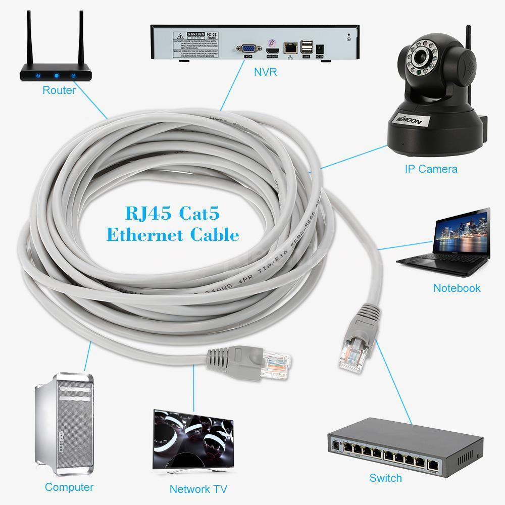 32FT 10M RJ45 CAT5 5e CAT5e Ethernet Network Lan Path Cable Male Cord Grey Us
