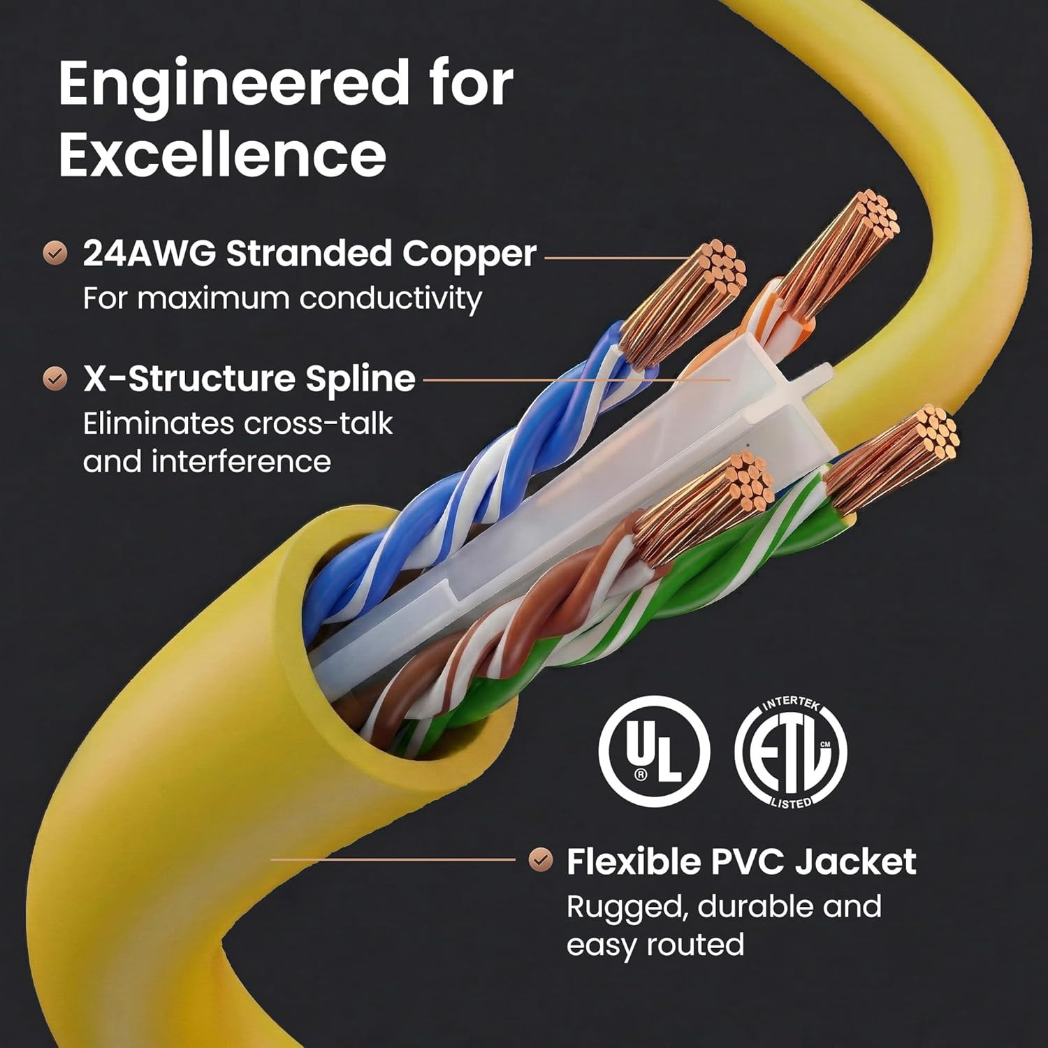 Cat 6 Ethernet Cable (20-Pack 5 Feet) Cat6 Network Patch, 10Gbps, RJ45, Snagless