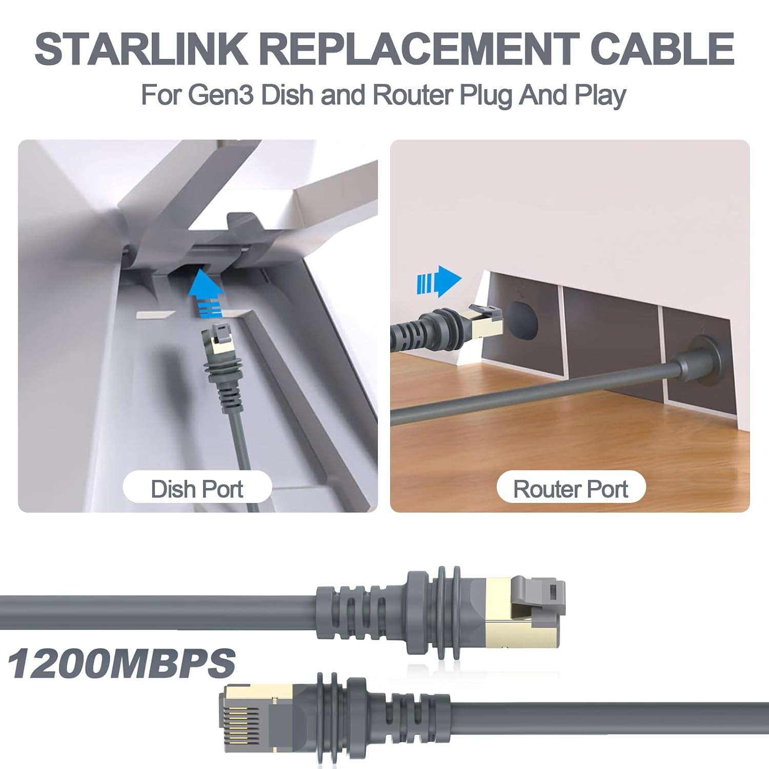 Starlink Cable，6Ft/1.9M Starlink Gen 3 Cable for Replacement Starlink Cable Rout